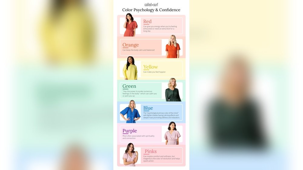 Color Psychology in Fashion: