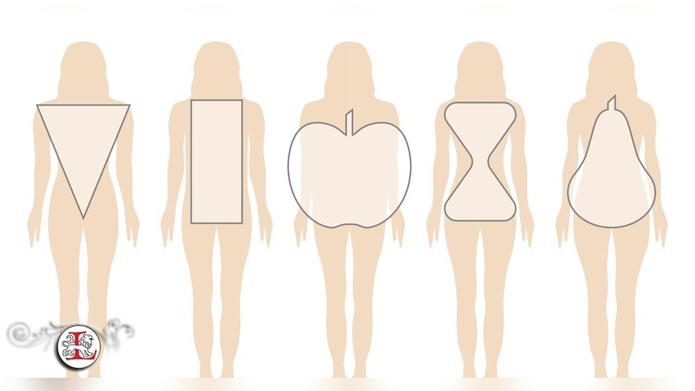 How to Dress for Your Body Shape