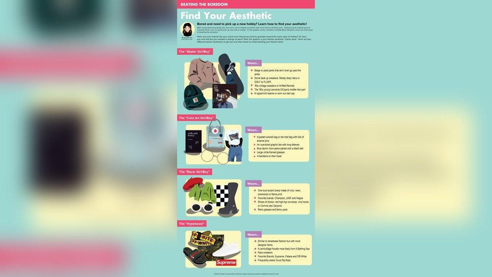 How to Find Your Fashion Aesthetic